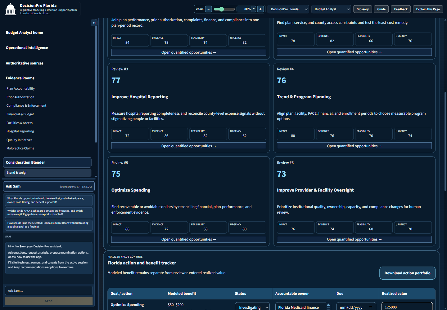 DecisionPro Florida weighted opportunities and accountable action tracker