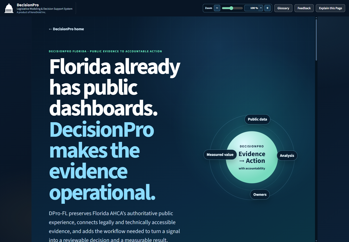 DecisionPro Florida professional public-dashboard comparison page