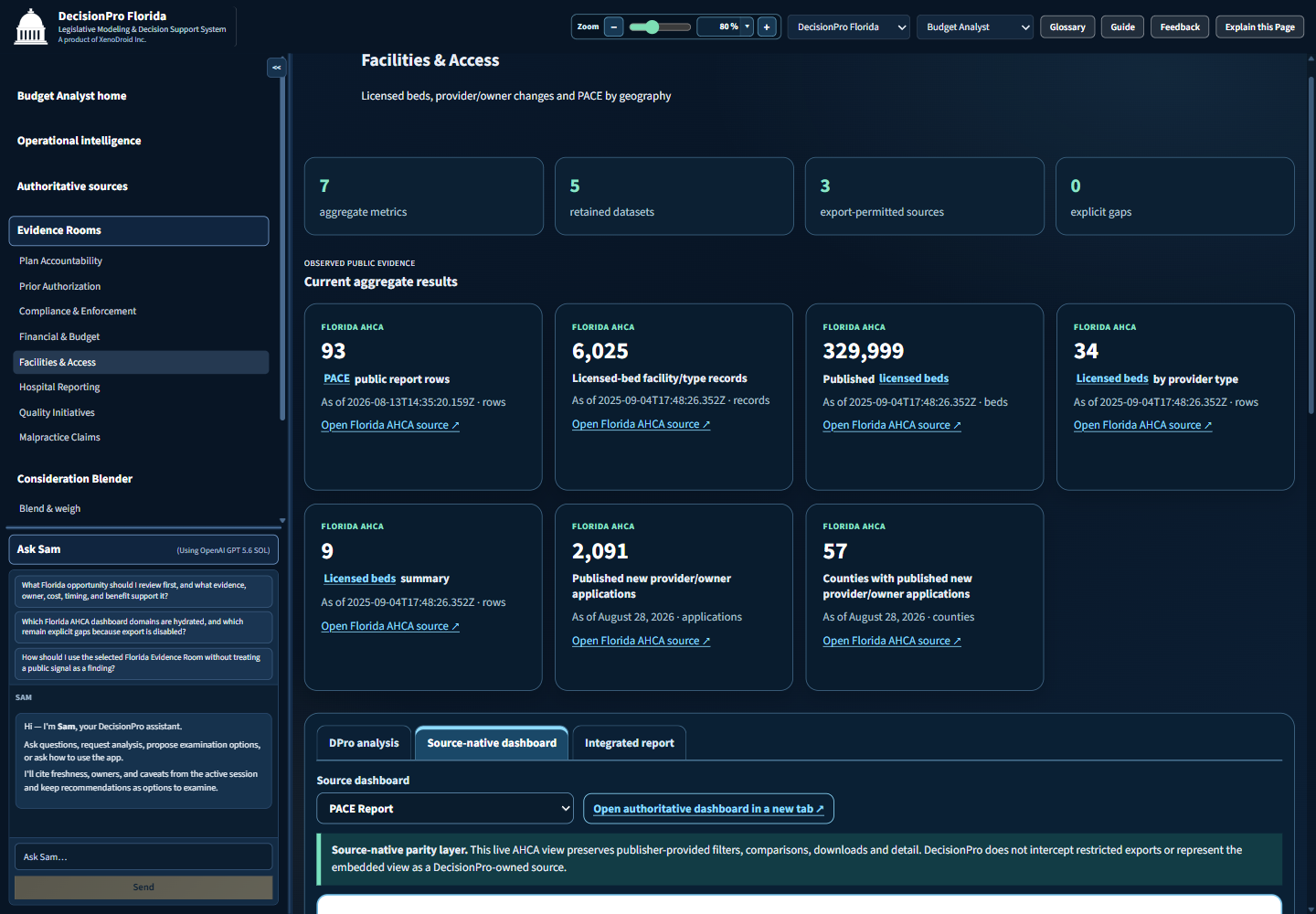 DecisionPro Florida Facilities and Access Evidence Room with source-native dashboard tab